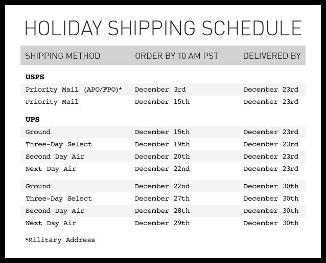 Oops! I just shipped my pants.